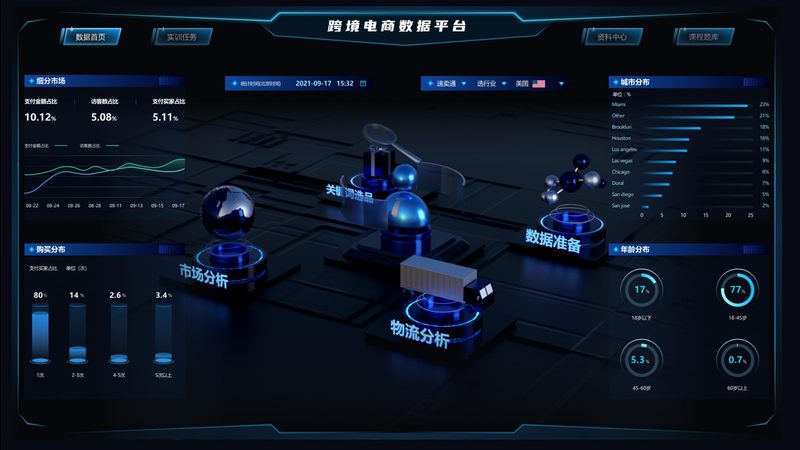揭秘上海淘宝托管公司，性价比高的关键要素